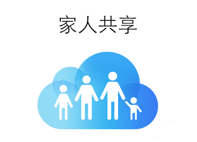 iOS 8 如何設置家庭共享